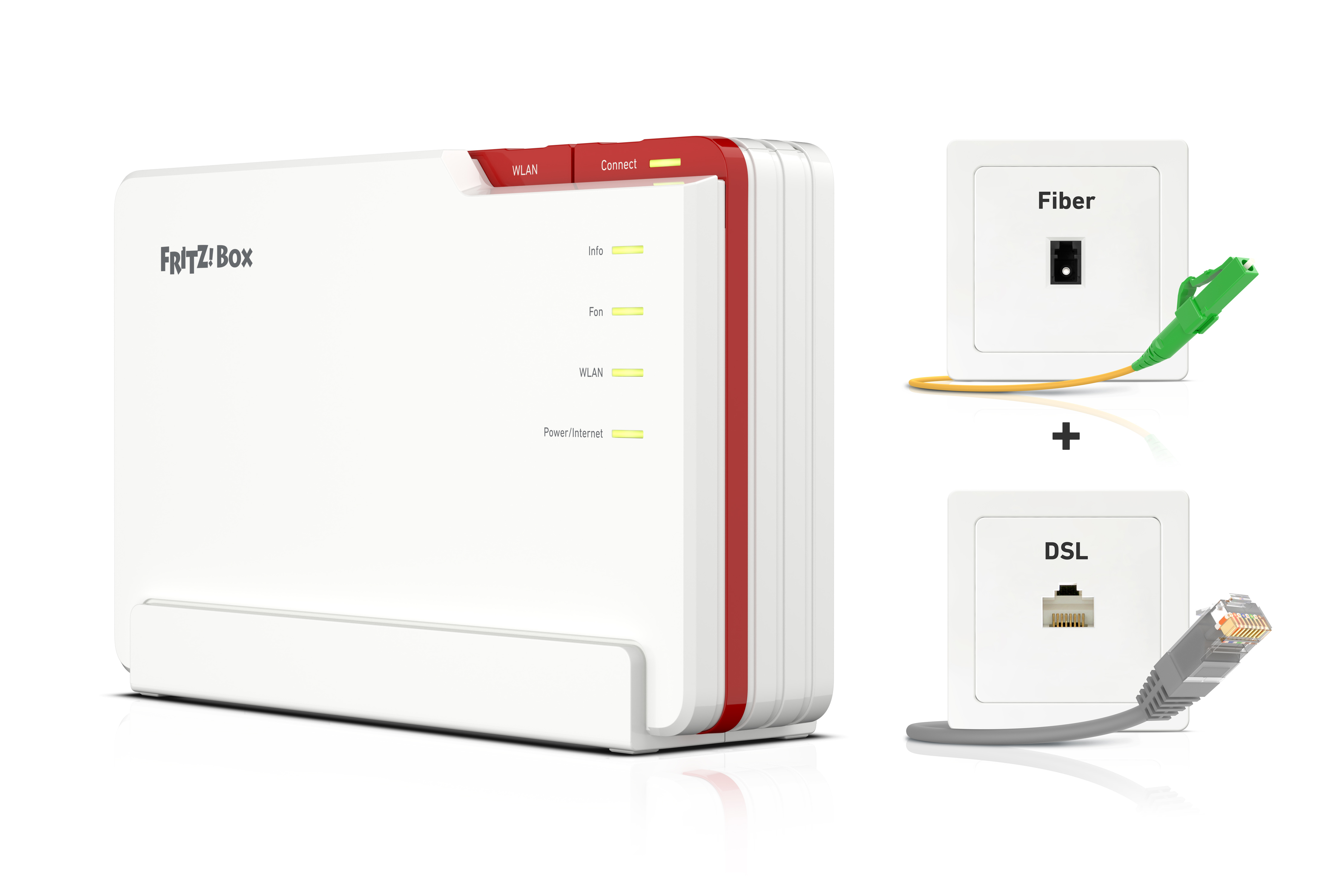 FRITZ!Box 5690 Pro International router wireless 2.5 Gigabit Ethernet Tri-band (2,4 GHz/5 GHz/6 GHz) Bianco