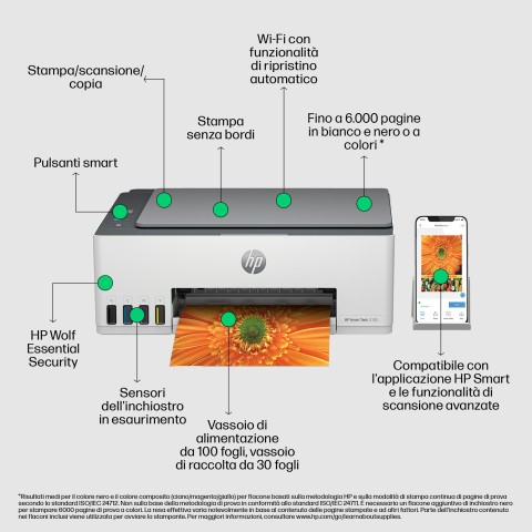 HP Smart Tank Stampante multifunzione 5105