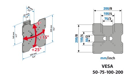 Meliconi CME ETR200