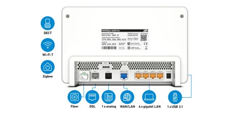 FRITZ!Box 5690 Pro International router wireless 2.5 Gigabit Ethernet Tri-band (2,4 GHz/5 GHz/6 GHz) Bianco