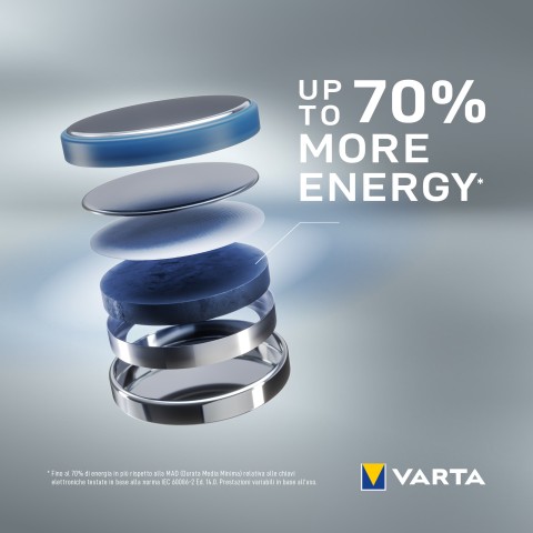 Varta LITHIUM Coin CR2032 (Batteria a bottone, 3V) Blister da 1