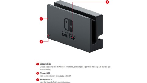 Nintendo Switch Dock Set Sistema di ricarica