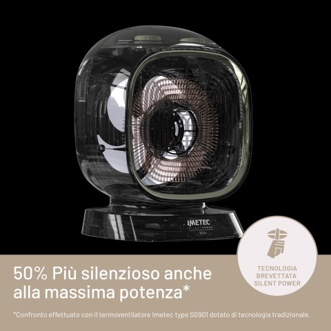 Imetec Silent Power Protection, Termoventilatore silenzioso, 2100 W, Stufetta Elettrica, Timer spegnimento programmabile, temperatura regolabile, 4 funzioni, termostato ambiente, funzione antigelo