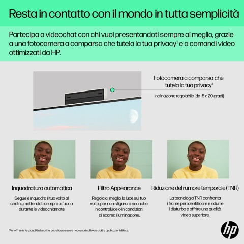 HP 24-cr0019nl Intel® Core™ i3 i3-1315U 60,5 cm (23.8") 1920 x 1080 Pixel PC All-in-one 8 GB DDR4-SDRAM 512 GB SSD Windows 11 Home Wi-Fi 6 (802.11ax) Bianco