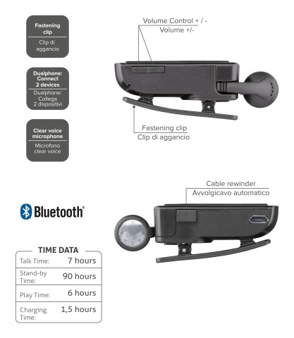 Cellularline ROLLER CLIP CLASSIC