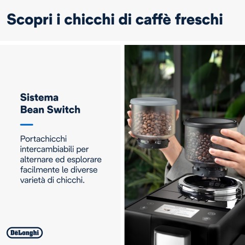 De’Longhi Rivelia EXAM440.35.B Macchina da caffè automatica Black