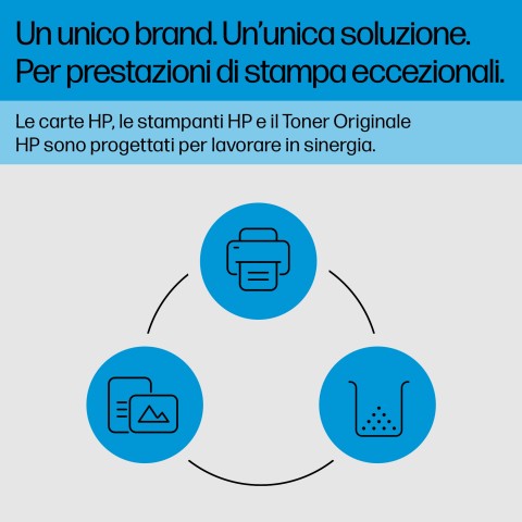 HP Cartuccia toner nero originale LaserJet 142A