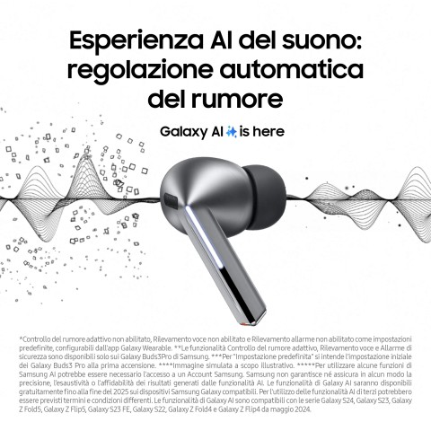 Samsung Galaxy Buds3 Pro Auricolari AI in-ear True Wireless, Speaker a 2 vie, Audio Hi-Fi, Impermeabilità IP57, Silver