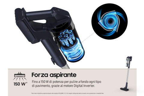 Samsung Aspirapolvere senza filo Jet™ 65 pet 150W VS15A60AGR5