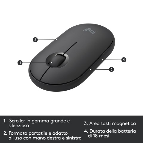 Logitech MK470 Kit Mouse e Tastiera Wireless per Windows, Ricevitore USB 2.4 GHz, ‎Sottile, Compatto, Silenzioso, Batteria Lunga Durata, PC/Laptop, Layout Italiano QWERTY, ‎Grigio