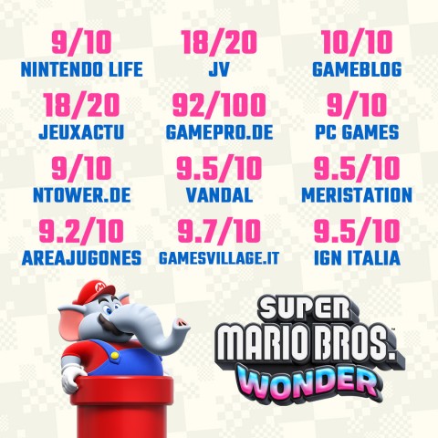 Nintendo Super Mario Bros. Wonder Standard Tedesca, DUT, Inglese, ESP, Francese, ITA, Giapponese, Coreano, Portoghese, Russo Nintendo Switch