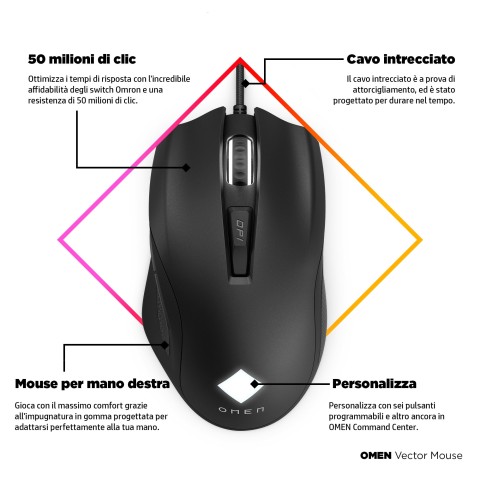 HP OMEN Vector Mouse