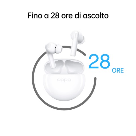 OPPO Enco Buds2, Auricolari True Wireless, Bluetooth 5.2, in-ear, Cancellazione rumore in chiamata, Comandi Touch, Audio Binaurale, Compatibili Android / iOS [Versione Italiana], Moonlight White