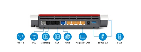 FRITZ!Box 7590 router wireless Gigabit Ethernet Dual-band (2.4 GHz/5 GHz) Bianco