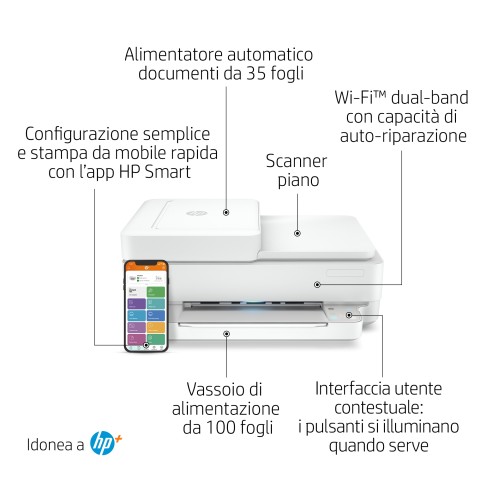 HP ENVY Stampante multifunzione 6430e