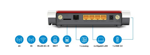 FRITZ!Box 6850 LTE router wireless Gigabit Ethernet Dual-band (2.4 GHz/5 GHz) 4G Bianco