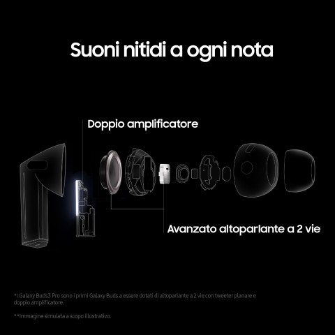 Samsung Galaxy Buds3 Pro Auricolari AI in-ear True Wireless, Speaker a 2 vie, Audio Hi-Fi, Impermeabilità IP57, White