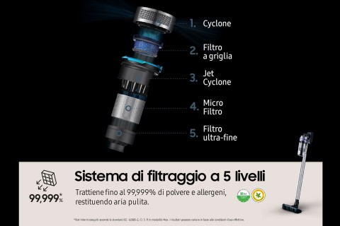 Samsung Aspirapolvere senza filo Jet™ 75 easy 200aW VS20T7533T4