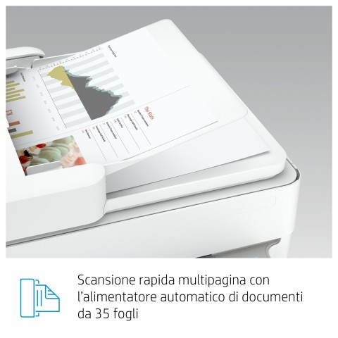 HP ENVY Stampante multifunzione 6430e