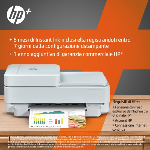 HP ENVY Stampante multifunzione 6430e