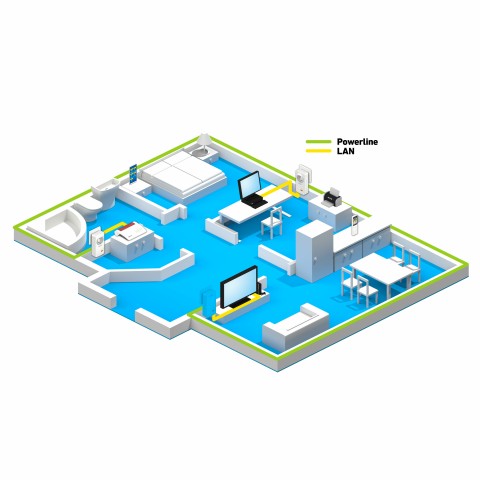 FRITZ!Powerline 1220 Set INT 1200 Mbit/s Collegamento ethernet LAN Bianco 2 pz