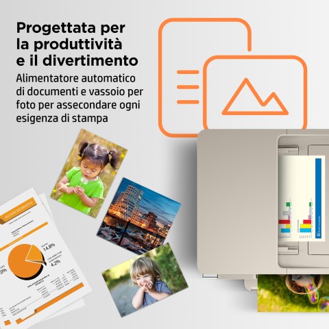 HP ENVY Stampante multifunzione Inspire 7924e