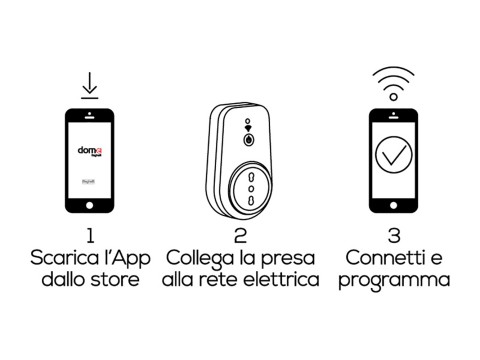 Beghelli Presa smart Wi-Fi