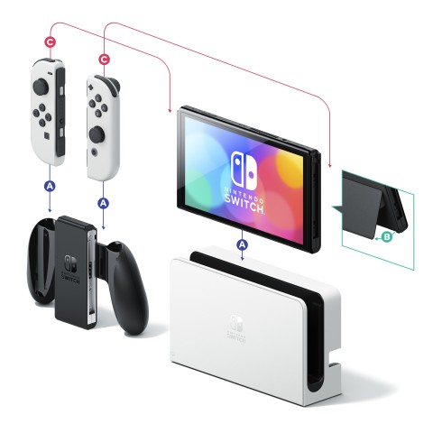 Nintendo Switch (modello Oled) Bianco, schermo 7 pollici