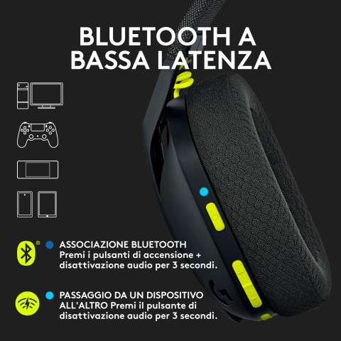 Logitech G Logitech G435 LIGHTSPEED Cuffie Gaming Wireless Bluetooth - Cuffie Over Ear Leggere, Microfoni Integrati, Batteria da 18 Ore, Compatibile con Dolby Atmos, PC, PS4, PS5, Smartphone. Nero