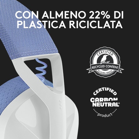 Logitech G G435 LIGHTSPEED Cuffie Gaming Wireless Bluetooth - Cuffie Over Ear Leggere, Microfoni Integrati, Batteria da 18 Ore, Compatibile con Dolby Atmos, PC, PS4, PS5, Smartphone. Bianco