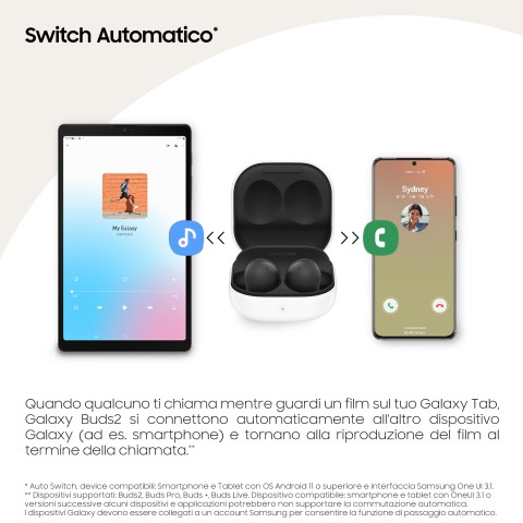 Samsung Galaxy Buds2 Auricolari Bluetooth Graphite Batteria 472 mAh