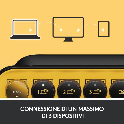 Logitech POP Keys Tastiera Meccanica Wireless con Tasti Emoji Personalizzabili, Design Compatto Durevole, Connettività Bluetooth o USB, Compatibilità Multidispositivo e OS - Blast