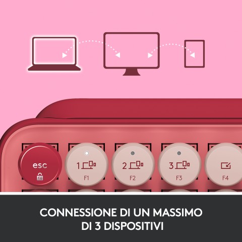 Logitech POP Keys Tastiera Meccanica Wireless con Tasti Emoji Personalizzabili, Design Compatto Durevole, Connettività Bluetooth o USB, Compatibilità Multidispositivo e OS - Heartbreaker