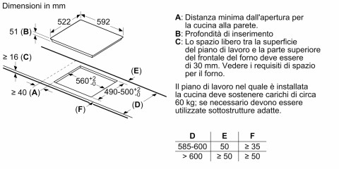 Bosch Serie 2 PUG611AA5E piano cottura Nero Superficie piana 60 cm Piano cottura a induzione 4 Fornello(i)