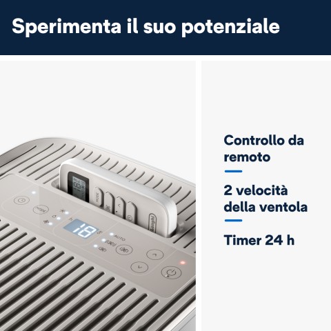 De’Longhi PAC ES72 Classic condizionatore portatile 65 dB 808 W Bianco