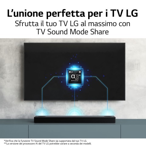 LG Soundbar S75Q 380W 3.1.2 canali, Meridian, Dolby Atmos, NOVITÀ 2022