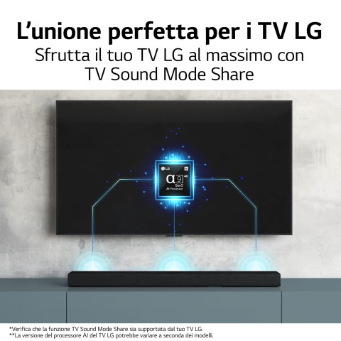 LG Soundbar S65Q 420W 3.1 canali, Meridian, DTS Virtual:X, NOVITÀ 2022