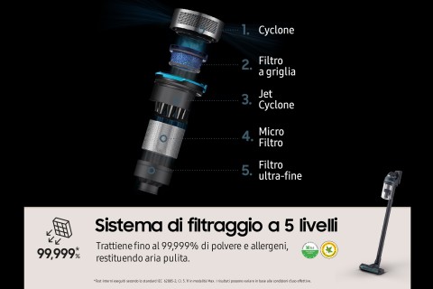 Samsung Aspirapolvere senza filo Jet™ 85 premium 210W VS20C852FTB