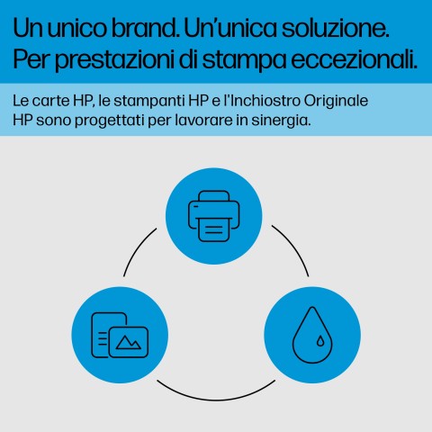 HP Cartuccia originale inchiostro magenta ad alta capacità 935XL