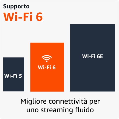 Amazon Nuovo Fire TV Stick 4K di | Dispositivo per lo streaming con supporto per Wi-Fi 6, Dolby Vision/Atmos e HDR10+