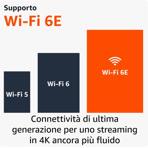 Amazon Nuovo Fire TV Stick 4K di | Dispositivo per lo streaming con supporto per Wi-Fi 6E e modalità ambiente