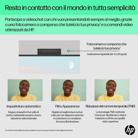 HP 24-cr0019nl Intel® Core™ i3 i3-1315U 60,5 cm (23.8") 1920 x 1080 Pixel PC All-in-one 8 GB DDR4-SDRAM 512 GB SSD Windows 11 Home Wi-Fi 6 (802.11ax) Bianco